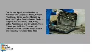 Car Service Application Market PDF
