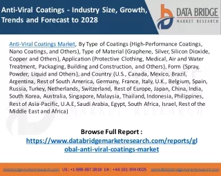 Anti-Viral Coatings Market