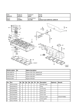 Volvo BL71B Backhoe Loader Parts Catalogue Manual (SN 1415041 and up)