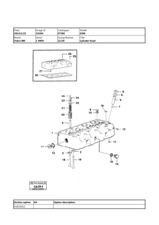 Volvo BM 6300 Wheel Loader Parts Catalogue Manual (SN 1-9999)