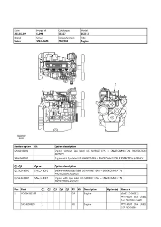 Volvo EC55-2 Compact Excavator Parts Catalogue Manual – SN 5001 - 7620