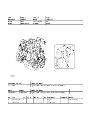 Volvo EC135B LC (EC135BLC) Excavator Parts Catalogue Manual (SN20001 and up)