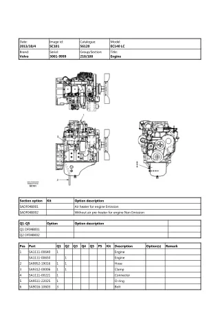 Volvo EC140 LC Excavator Parts Catalogue Manual (SN3001 and up)