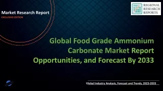 Food Grade Ammonium Carbonate Market