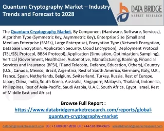 Quantum Cryptography Market