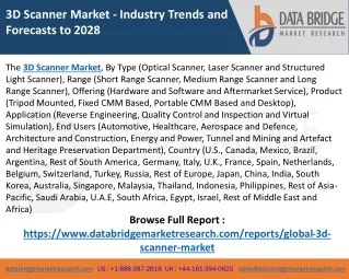 3D Scanner Market