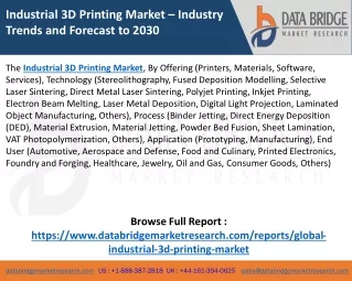 Industrial 3D Printing Market