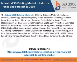 Industrial 3D Printing Market