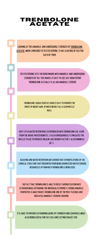 trenbolone acetate