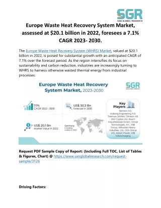 Europe Waste Heat Recovery System Market, assessed at $20.1 billion in 2022