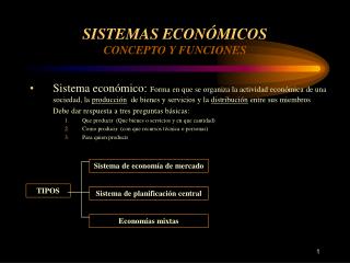 SISTEMAS ECONÓMICOS CONCEPTO Y FUNCIONES