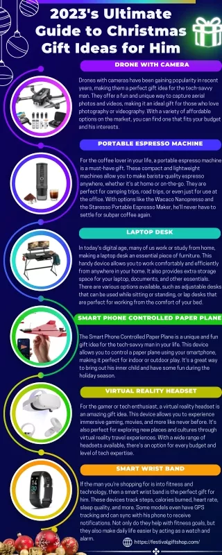 2023's Ultimate Guide to Christmas Gift Ideas for Him