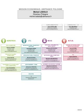 MISSION ECONOMIQUE- UBIFRANCE POLOGNE