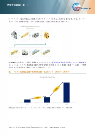 リチウム電池製造装置の世界市場調査レポート:規模、現状、予測2024-2030