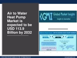 Air to Water Heat Pump Market growth outlook with industry review and forecasts
