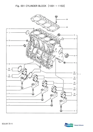 DAEWOO DOOSAN SOLAR 75-V (DI EXP) MINI CRAWLER EXCAVATOR Parts Catalogue Manual