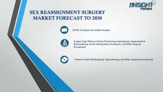 Future Outlook: Predictions and Trends in the Sex Reassignment Surgery Market