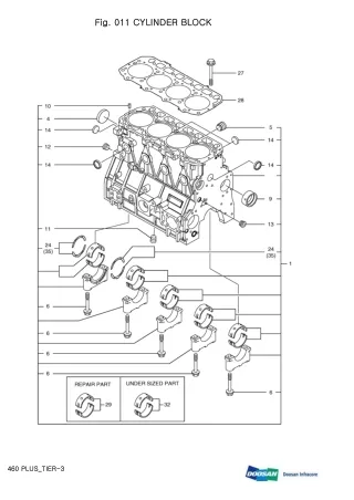 DOOSAN 460 PLUS TIER 3 SKID STEER LOADER Parts Catalogue Manual