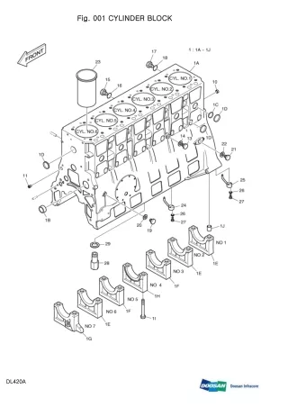 DOOSAN DL420A Wheeled Loader Parts Catalogue Manual