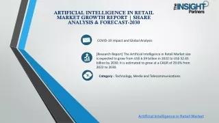 Artificial Intelligence in Retail Market