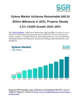 Xylene Market Exceeds $48.34 Billion in 2022, Eyes Consistent 3.2% CAGR Expansio