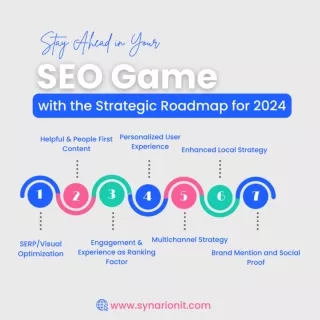 Stay Ahead in Your SEO Game with the Strategic Roadmap for 2024