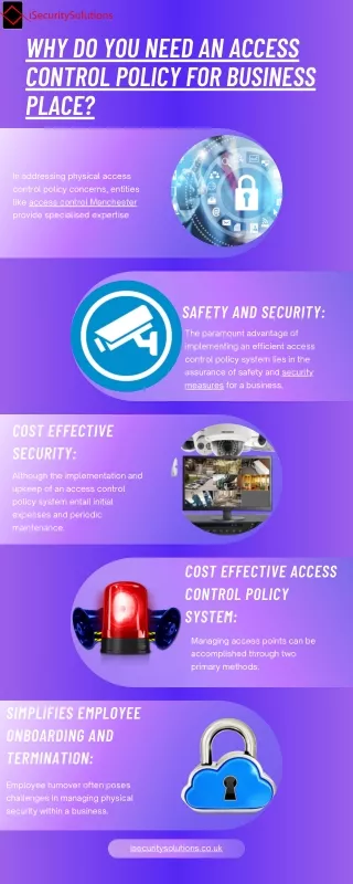 Why Do You Need an Access Control Policy for Business Place