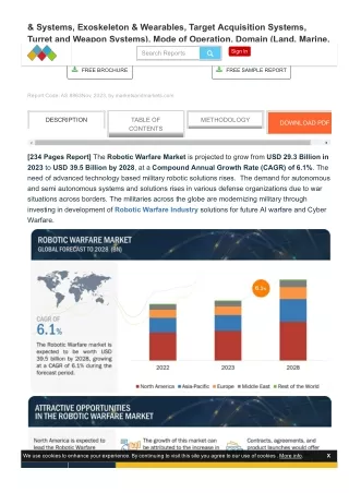 Robotic Warfare Market Resilience_ Overcoming Economic Challenges