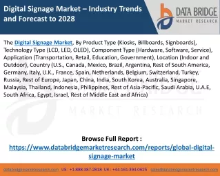 Digital Signage Market