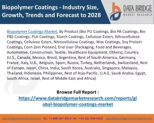 Biopolymer Coatings Market