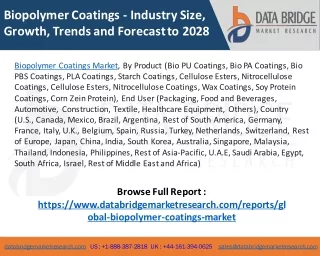 Biopolymer Coatings Market