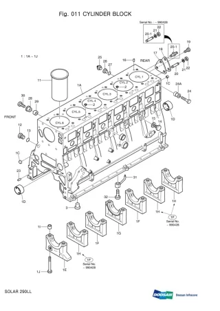 DAEWOO DOOSAN SOLAR 290LL FORESTRY MACHINE Parts Catalogue Manual