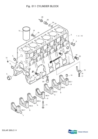 DAEWOO DOOSAN SOLAR 330LC-V CRAWLER EXCAVATOR Parts Catalogue Manual