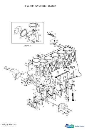 DAEWOO DOOSAN SOLAR 400LC-Ⅲ CRAWLER EXCAVATOR Parts Catalogue Manual