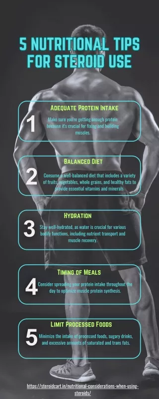 5 Nutritional Tips for Steroid Use