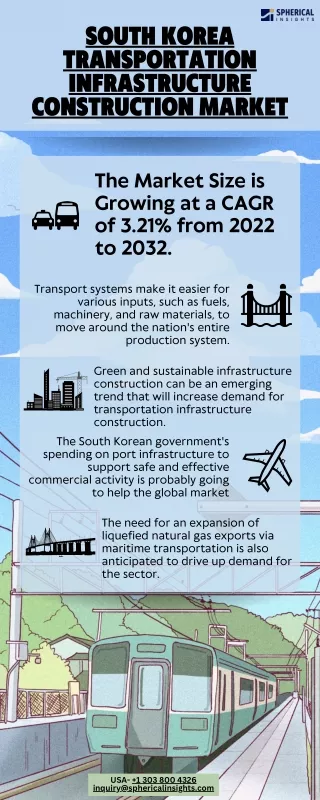South Korea Transportation Infrastructure Construction Market
