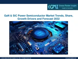 GaN & SiC Power Semiconductor Market Trends, Share, Growth Drivers and Forecast
