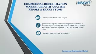 Commercial Refrigeration Market