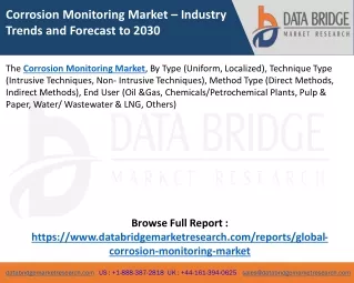 Corrosion Monitoring Market