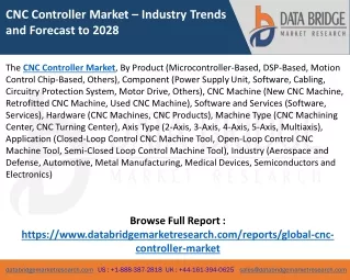 CNC Controller Market