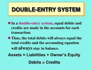 PPT - DOUBLE-ENTRY SYSTEM PowerPoint Presentation, Free Download - ID ...