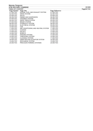 Massey Ferguson 9795 ROTARY COMBINE Parts Catalogue Manual