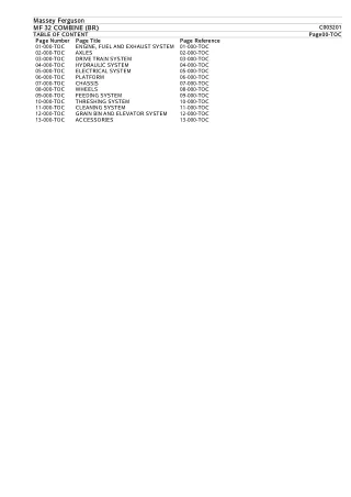 Massey Ferguson MF 32 COMBINE (BR) Parts Catalogue Manual