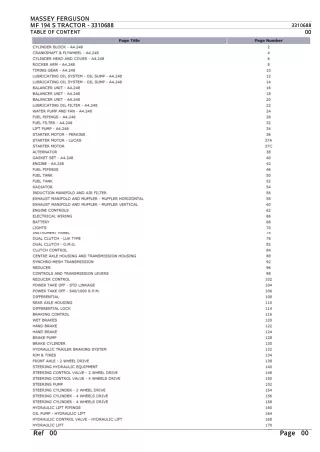 Massey Ferguson MF 194 S TRACTOR Parts Catalogue Manual