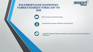 Polypropylene Nonwoven Fabrics Market Size, Share, Forecast to 2030