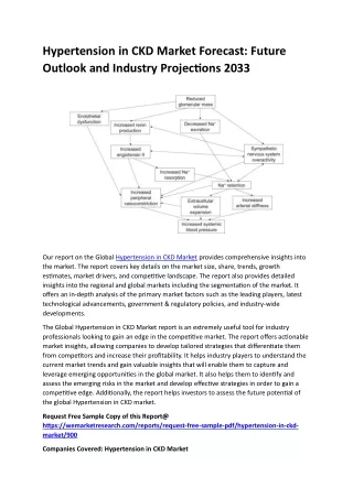 Hypertension in CKD Market Forecast
