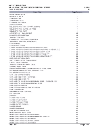 Massey Ferguson MF 365 TRACTOR, CKD (SOUTH AFRICA) Tractor Parts Catalogue Manual