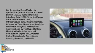 Car Generated Data Market PDF
