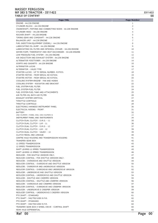 Massey Ferguson MF 383 S TRACTOR Parts Catalogue Manual