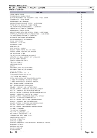 Massey Ferguson MF 384 S TRACTOR (- 300993) Parts Catalogue Manual